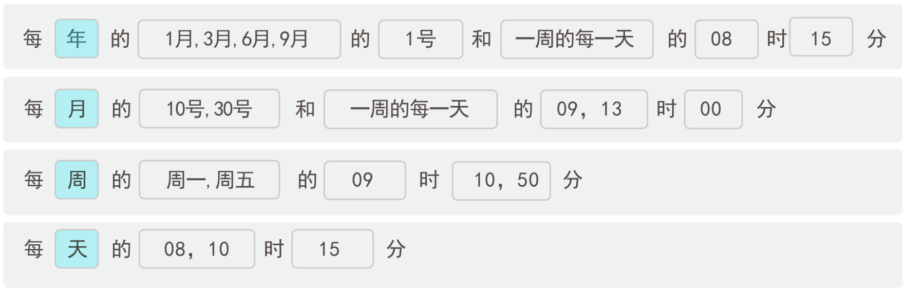 https://static.yunyisoft.com/officialweb/260718/images/cron_day_month_week_year.png
