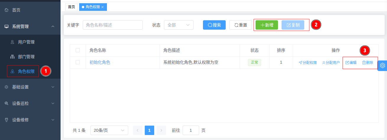 角色权限Image